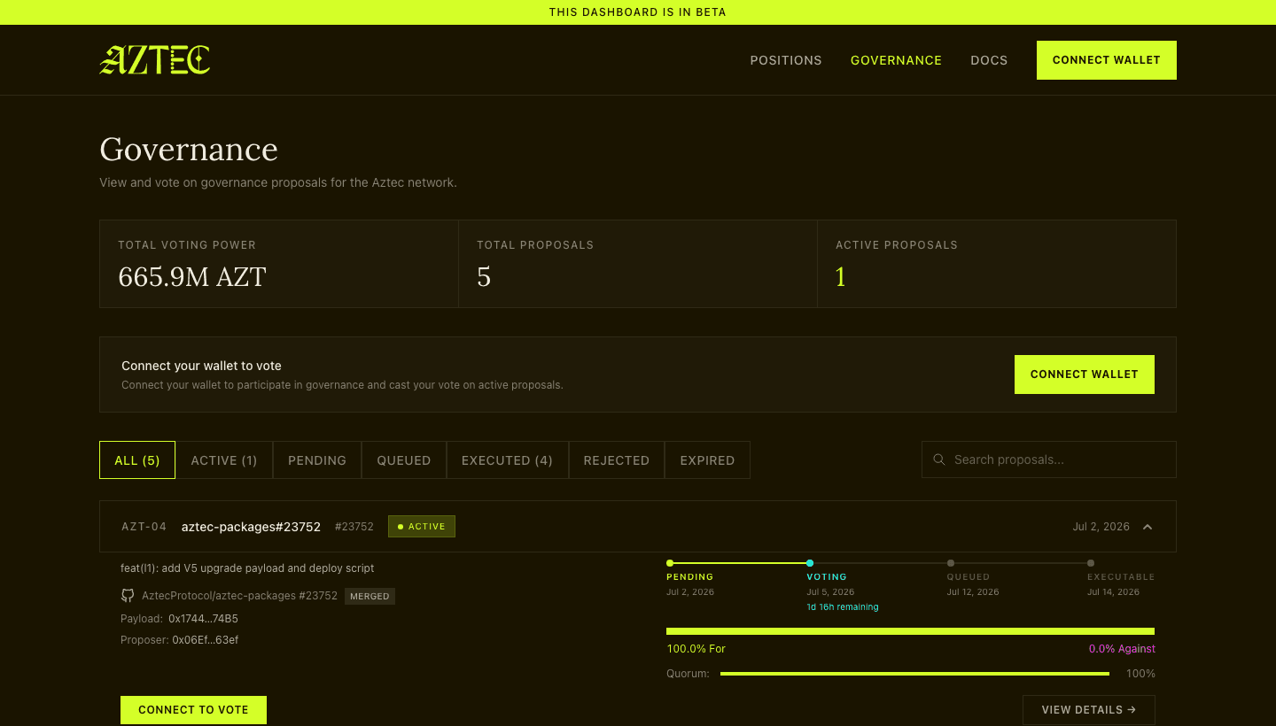 Aztec Governance staking dashboard