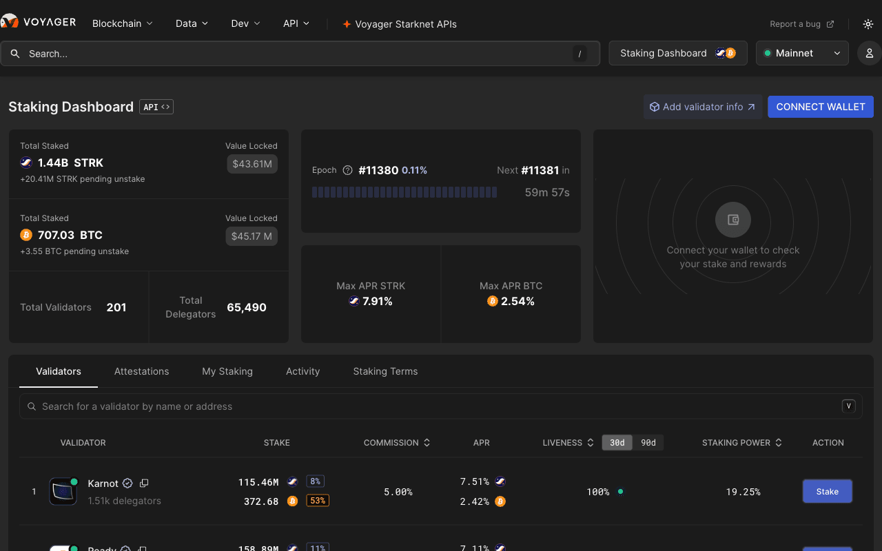 Voyager staking dashboard with live validator data and charts